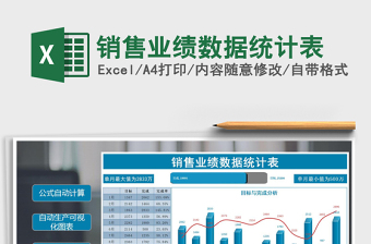 2025年销售业绩数据统计表