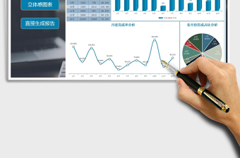 2025年销售业绩数据统计表
