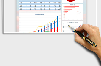 2025年全年经营数据分析图表