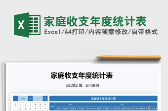 2025年家庭收支年度统计表