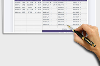 2025年公司月度开销支出表