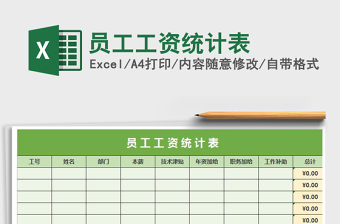 2025年员工工资统计表
