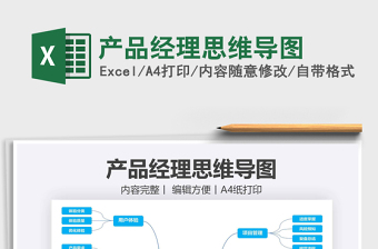 产品经理思维导图