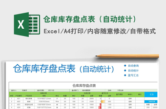 2025年仓库库存盘点表（自动统计）