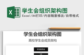 2025年学生会组织架构图