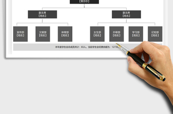 2025年学生会组织架构图