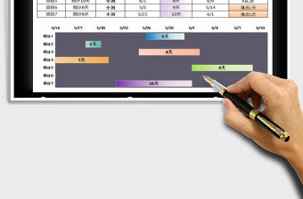 2025年时间计划进度表