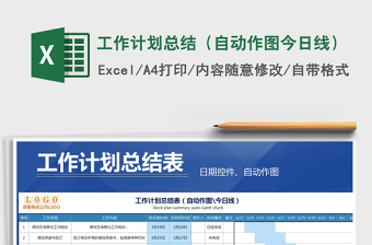 2025年工作计划总结（自动作图今日线）