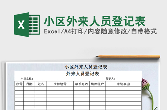 2025年小区外来人员登记表