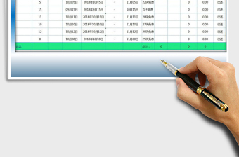 2025年财务报表之信用卡管理表