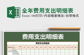 2025年全年费用支出明细表