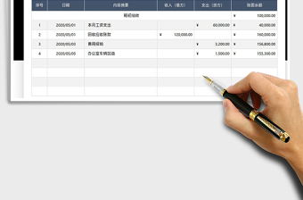 2025年现金收支表（自动计算）
