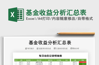 2025年基金收益分析汇总表