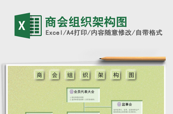 2025年商会组织架构图