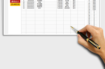 2025年费用支出明细表(智能汇总)