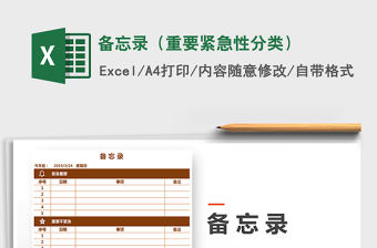 2025年备忘录（重要紧急性分类）