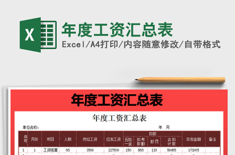 2025年年度工资汇总表