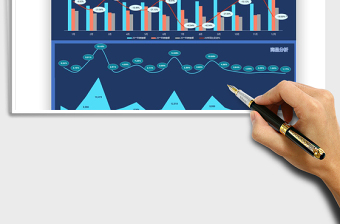 2025年销售可视化看板