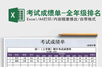 2025年考试成绩单-全年级排名