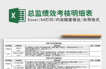 2025年总监绩效考核明细表