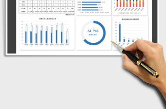 各部门全年考勤统计分析表
