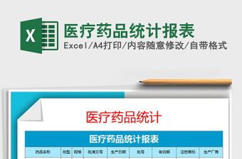 2025年医疗药品统计报表