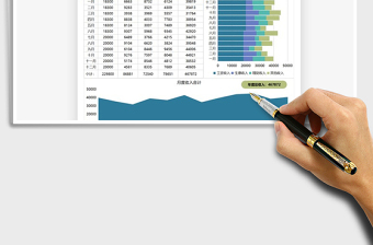 2025年家庭各项收入年度汇总图表