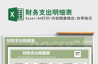 2025年财务支出明细表