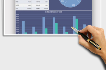 2025年财务公司项目欠款数据报表图表