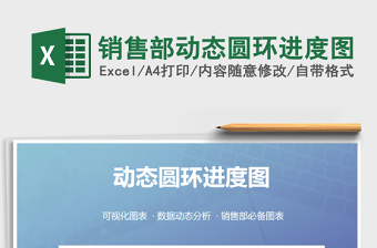 2025年销售部动态圆环进度图