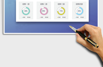 2025年销售部动态圆环进度图