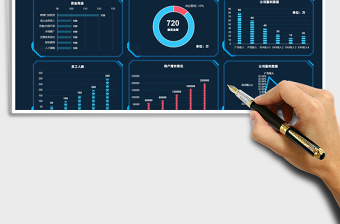 2024年融资及资金用途数据可视化看板