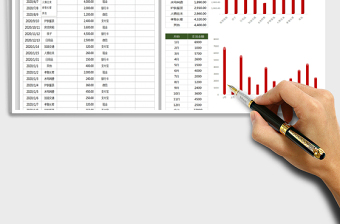 2025年家庭费用支出明细表