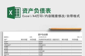 2025年资产负债表
