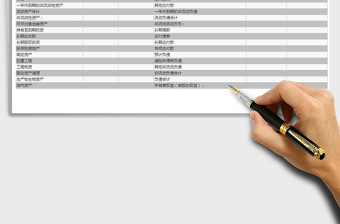 2025年资产负债表