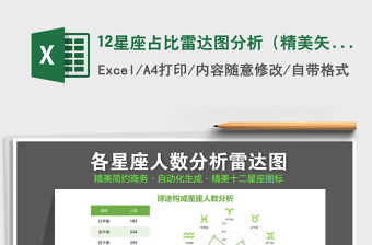 2025年12星座占比雷达图分析（精美矢量图标）
