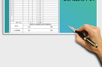 2025年费用预算表