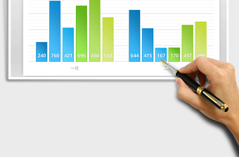 2025年蓝绿清新系列柱形图