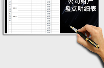 2025年公司财产盘点明细表