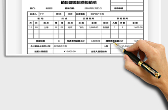 2025年销售部差旅费报销单