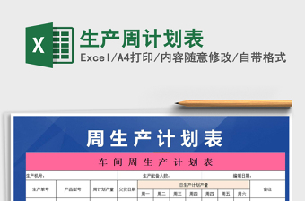 2025生产常用excel表格大全