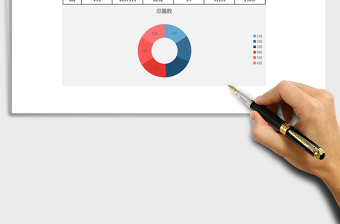 2025年微信公众号阅读量统计表