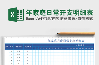 2025年年家庭日常开支明细表