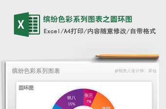 2025年缤纷色彩系列图表之圆环图