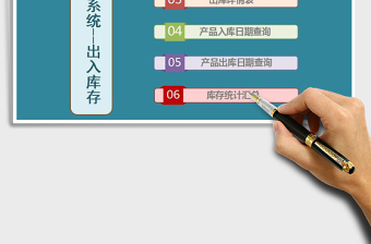 2025年进销存系统-出入库存