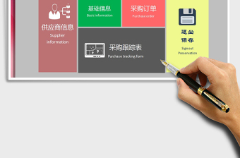 2024年采购及跟踪管理系统