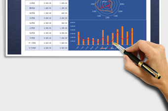 2025年全年收入支出对比表