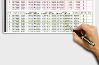 2025年2017年（3-4月）账务对账单