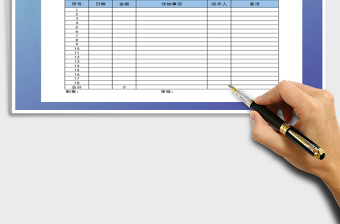 2025年费用支出明细表