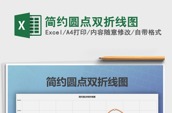 2025年简约圆点双折线图